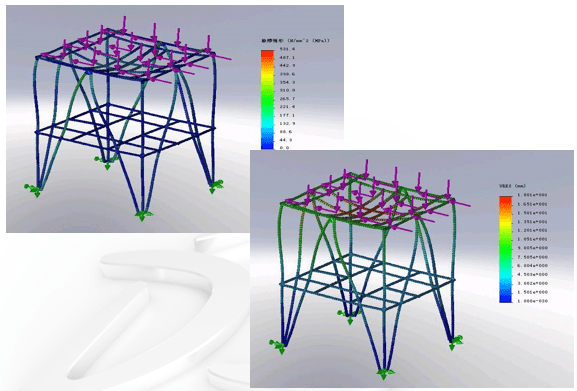  四川现代的产品的SolidWorks Simulation承重分析