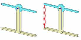 左边的摆动杆可进行移动，而不会发生变形，因而属于机构。右边的摆动杆在进行任何移动时都会使弹簧变形，这表示它属于结构