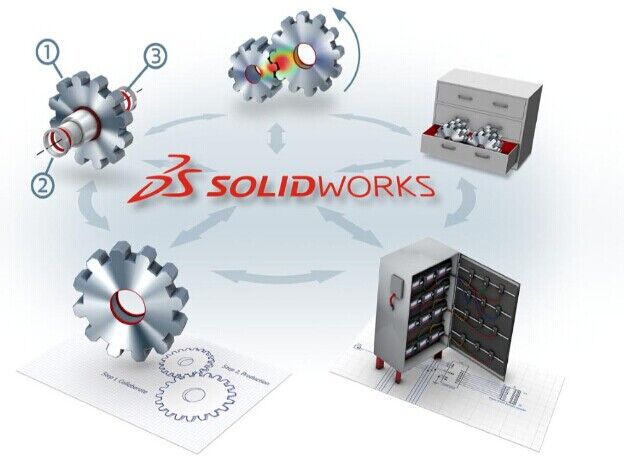 SolidWorks PDM