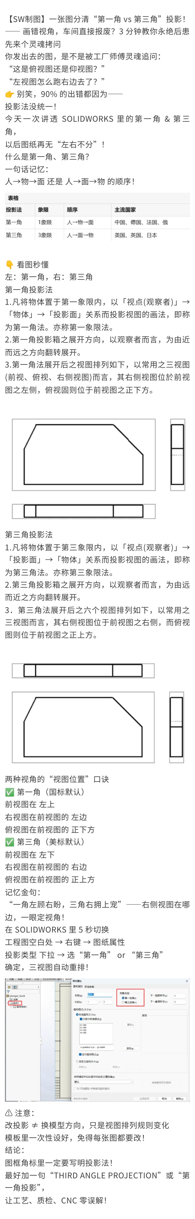 【SW制图】一张图分清“第一角 vs 第三角”投影！—— 画错视角，车间直接报废？3 分钟教你永绝后患